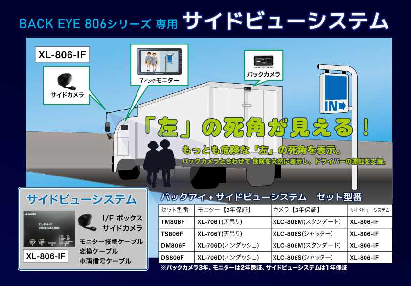 Xl 806 If サイドビューシステム バックアイカメラ 製品案内 株式会社ワーテックス